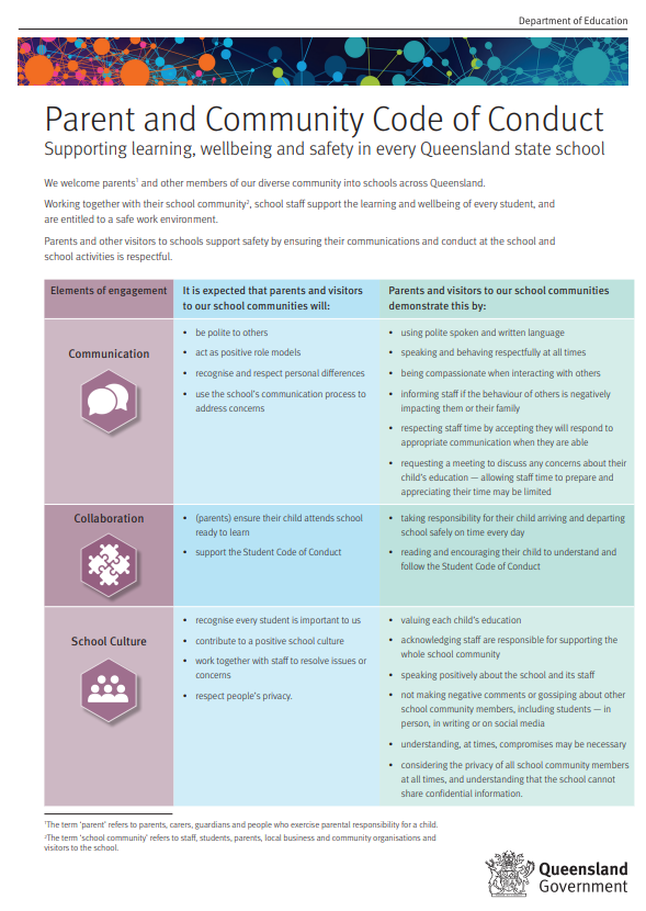 parent-and-community-code-of-conduct